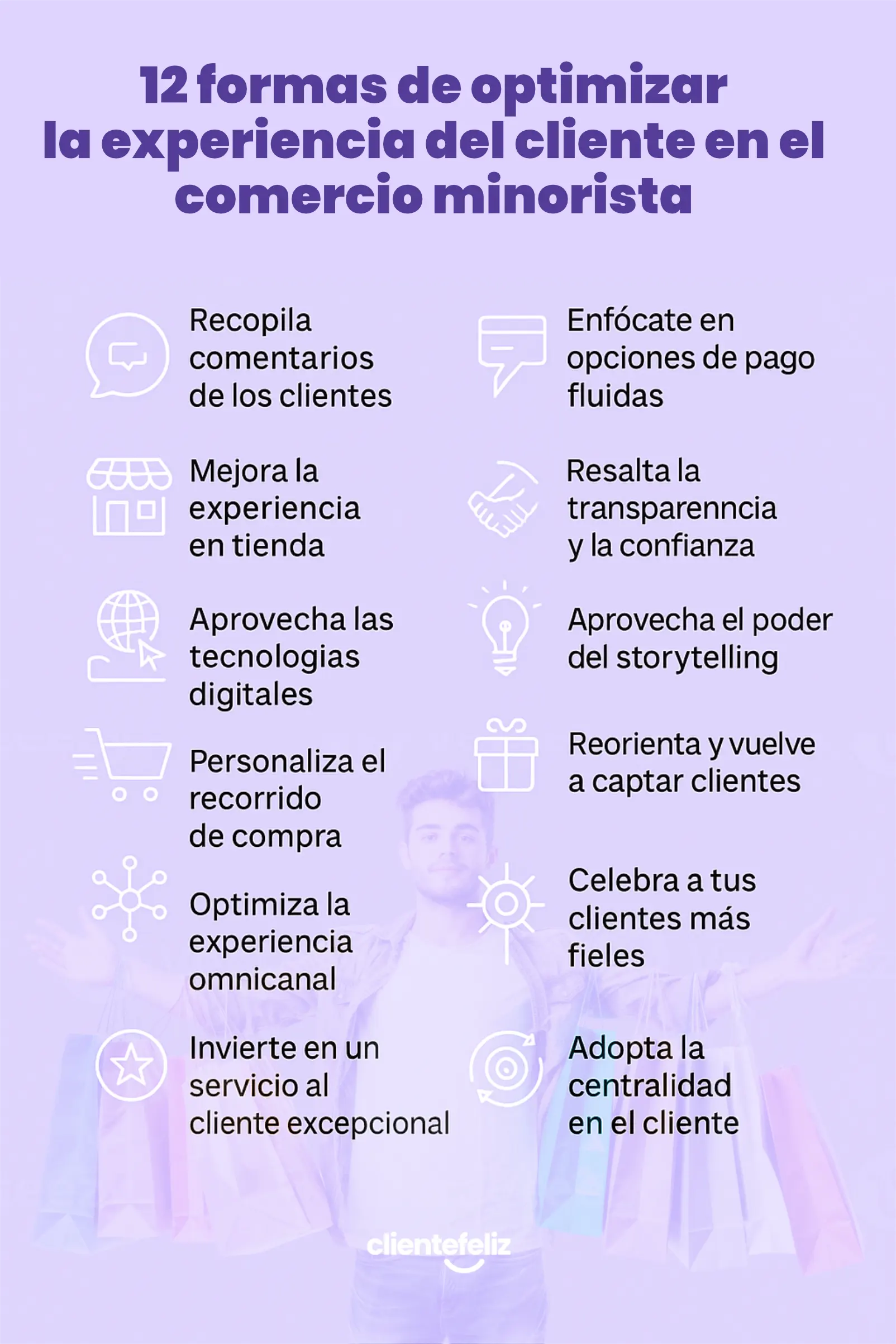 12 formas de optimizar la experiencia del cliente en el comercio minorista